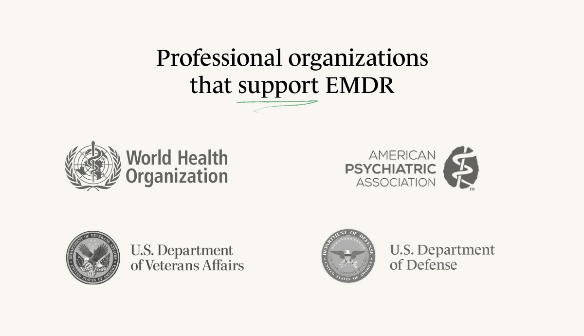 A Monarch by SimplePractice infographic that shows the professional organizations that support EMDR therapy. 