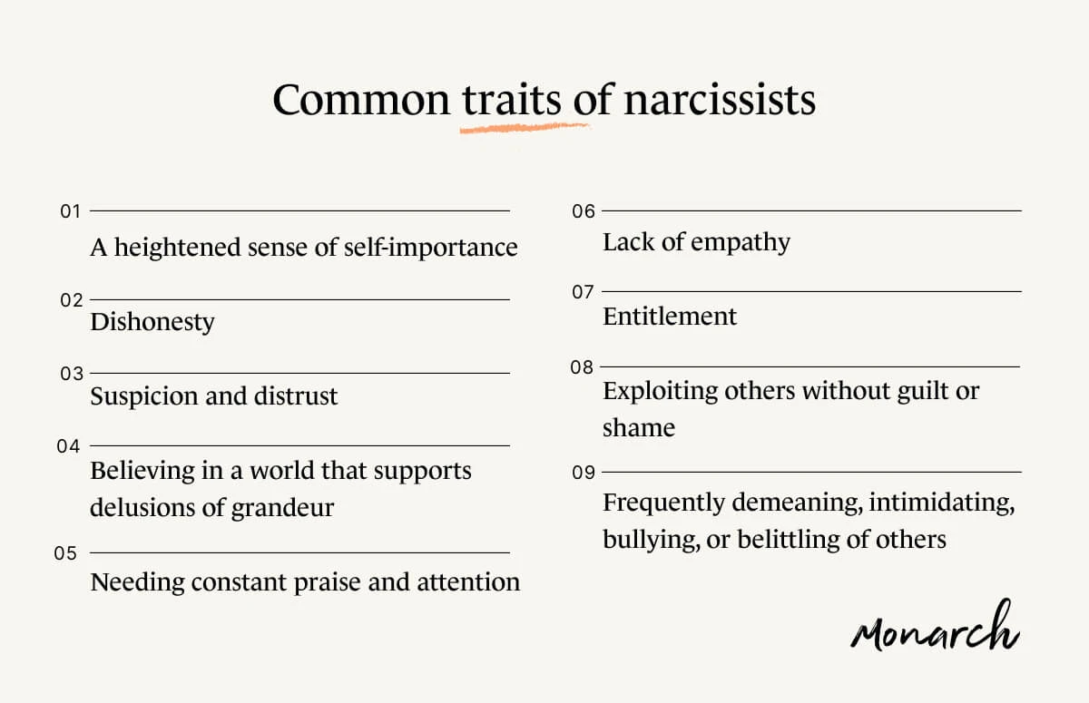 Signs symptoms narcissist and 12 Signs