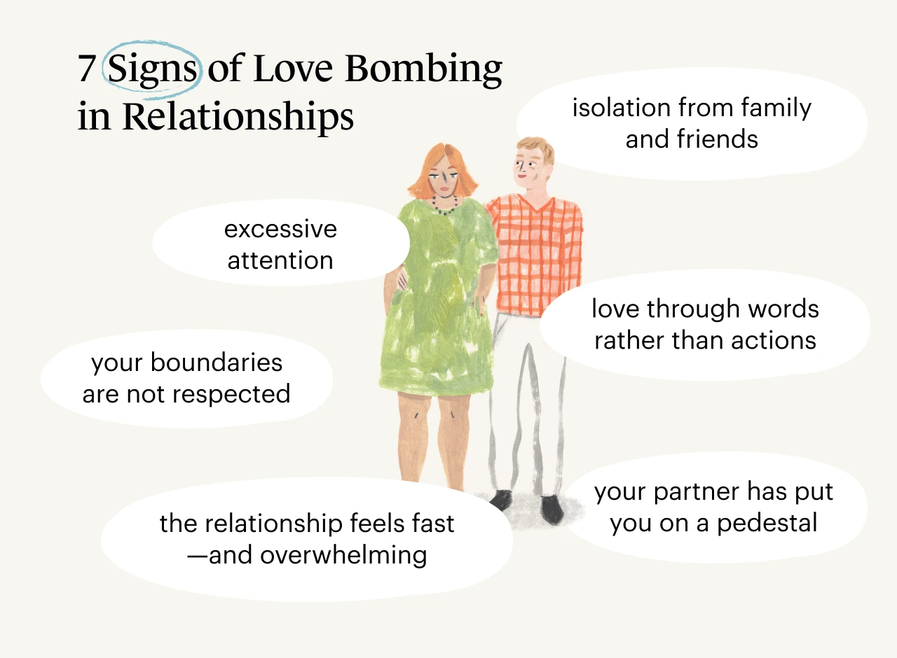 A Monarch original illustration of a couple and the signs of love bombing in relationships.
