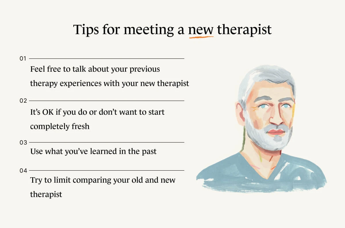 A Monarch by SimplePractice infographic listing four tips for meeting a new therapist. 