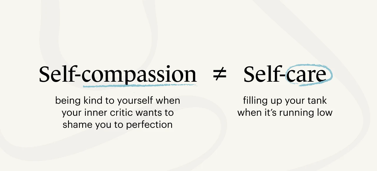 A Monarch original infographic showing the difference between self-compassion and self-care. 