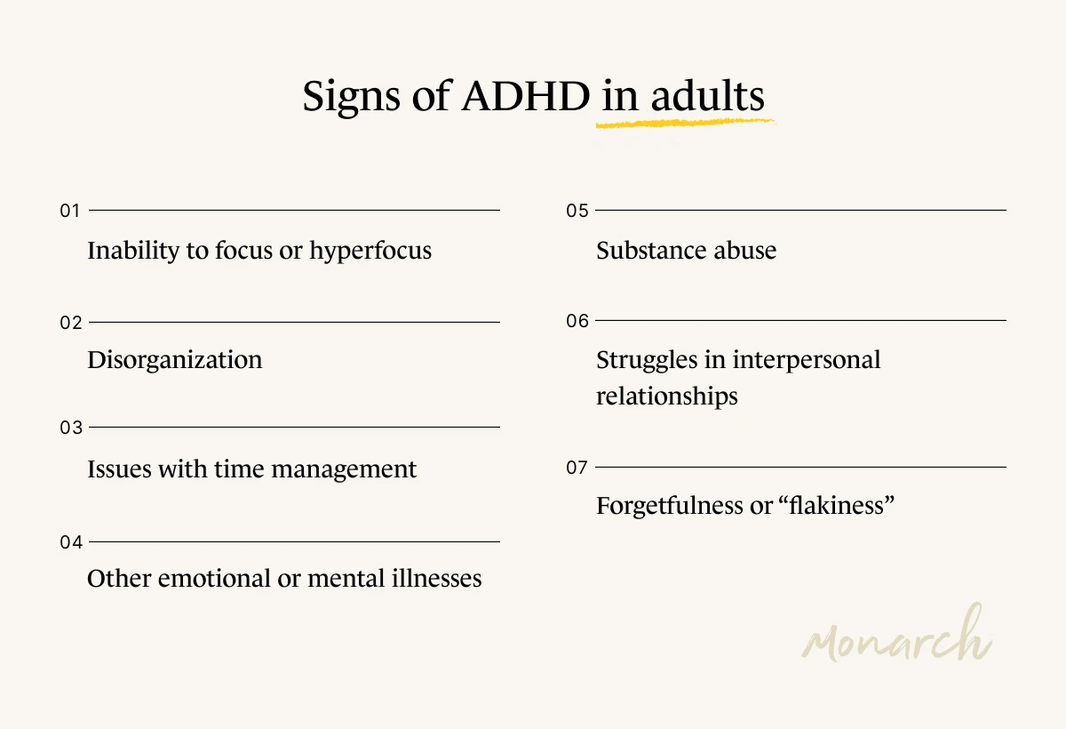 An original infographic showing the surprising signs and symptoms of adult ADHD including hyperfocus, forgetfulness, and disorganization, created by Monarch by SimplePractice.