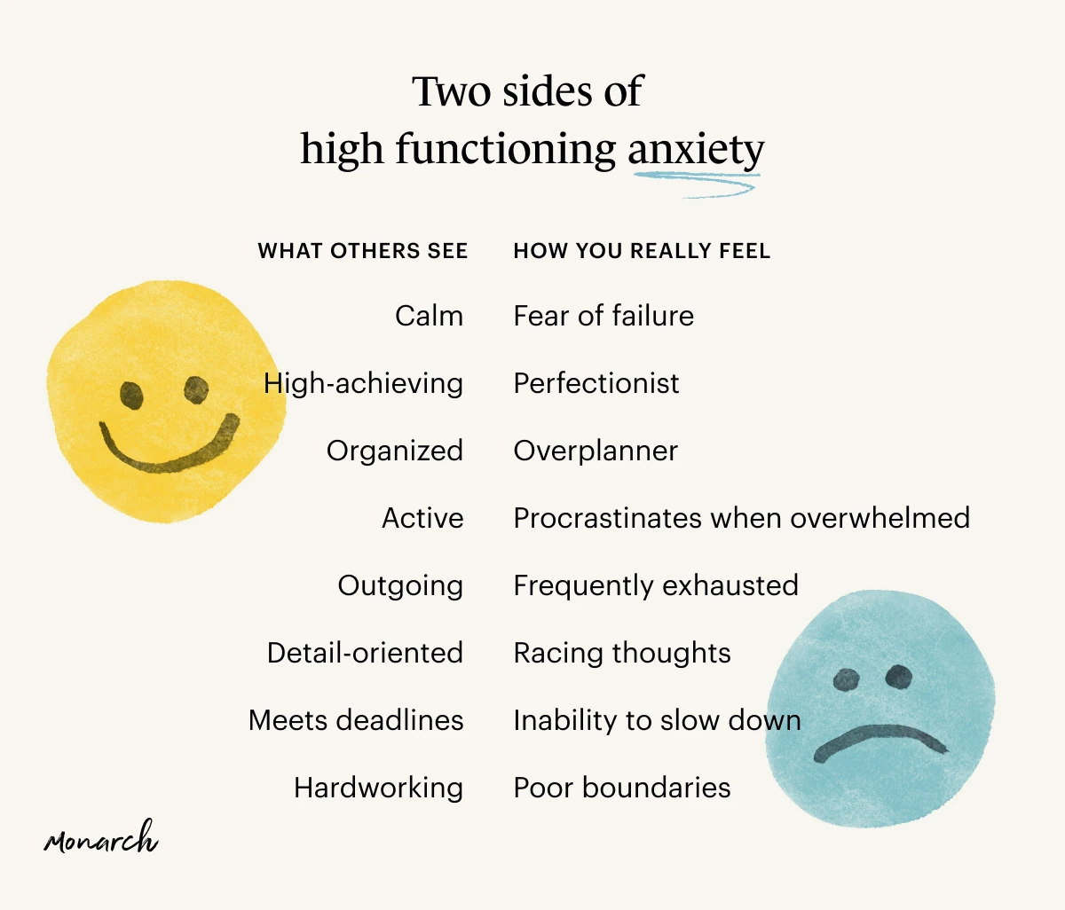 high functioning anxiety