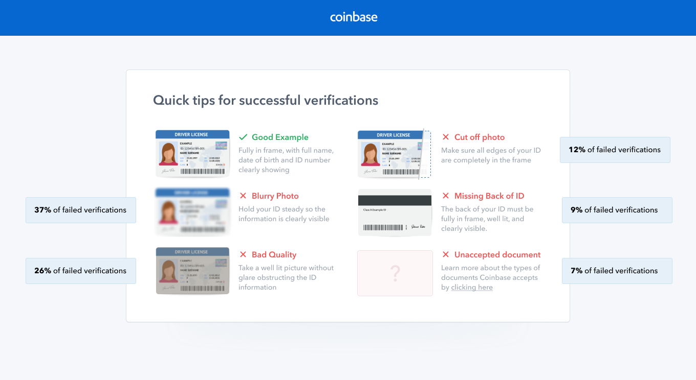 Why is Coinbase not verifying my ID?