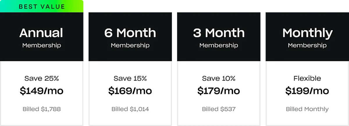 Image in Investing in Future