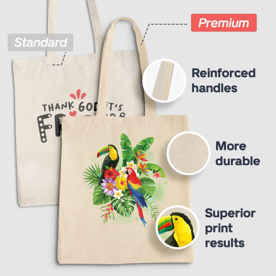 Custom Tote Bags, Design & Print Postcards Online