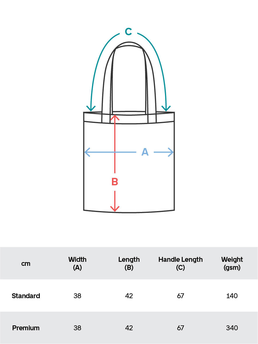 Simplehuman Bag Size Chart simplehuman-bag-size-chart