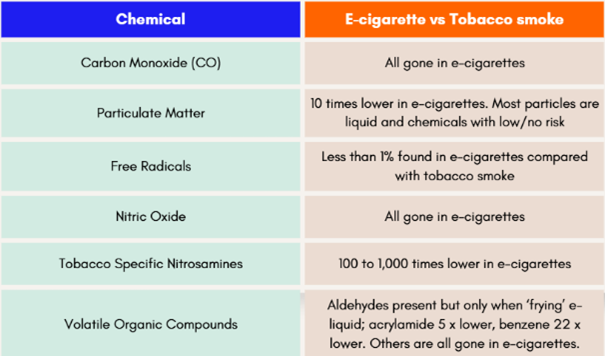 cigarette ph Shared perceptions of flavored cigarette pack design among young adults who  smoke in Mexico and the Philippines