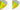 Skin removal width comparison