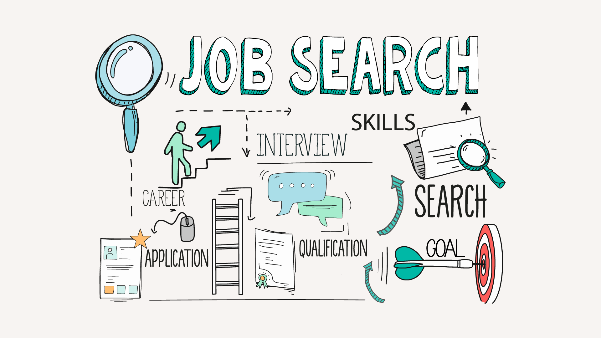 7 Tips for Navigating the Job Search
