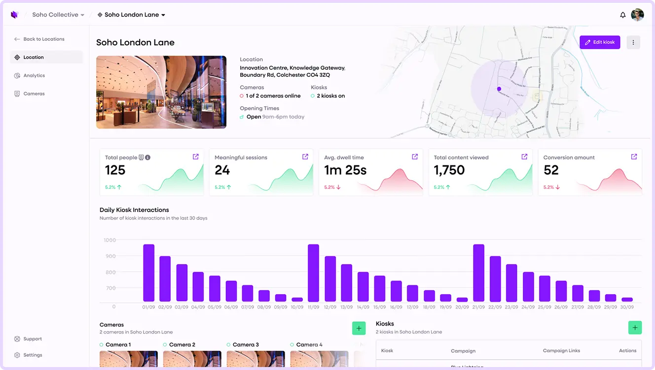 Location Analytics (Touchpoints) 1-2