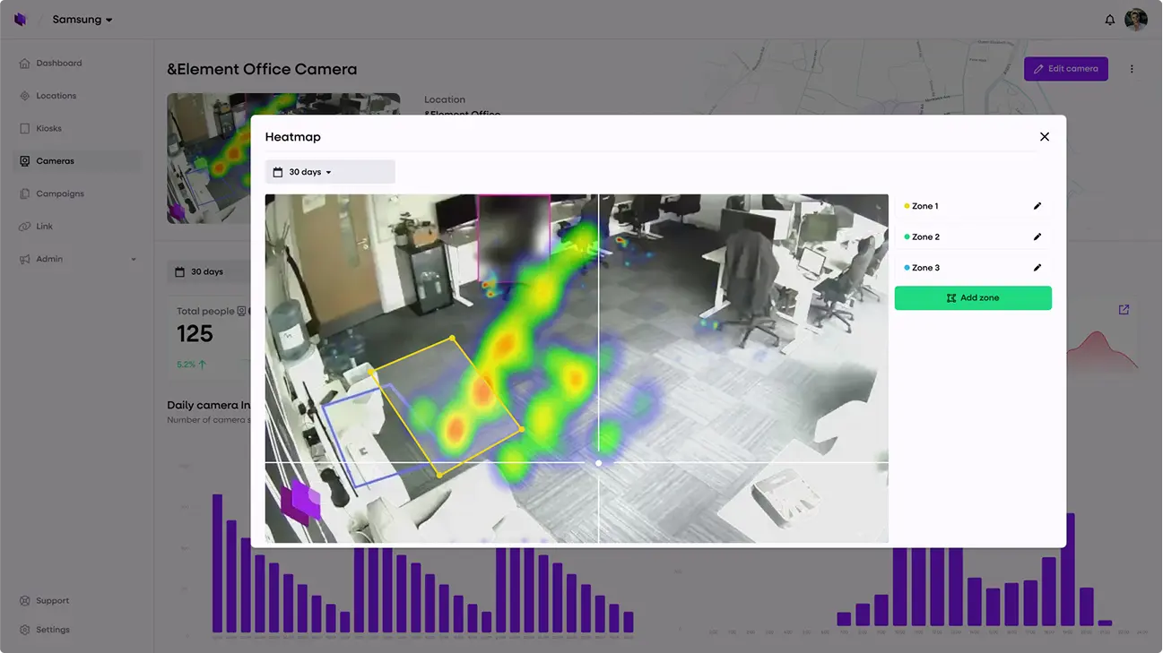 Location Analytics (Touchpoints) 4