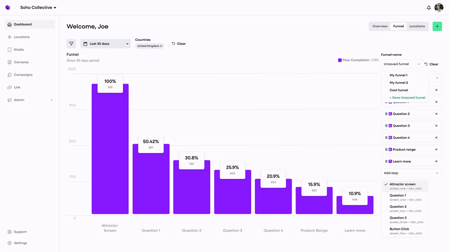 Location Analytics (Touchpoints) 1-3
