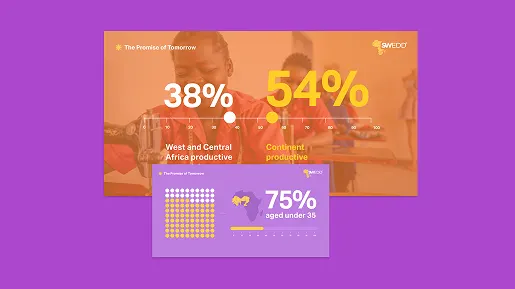 What can animated video content do for me 3