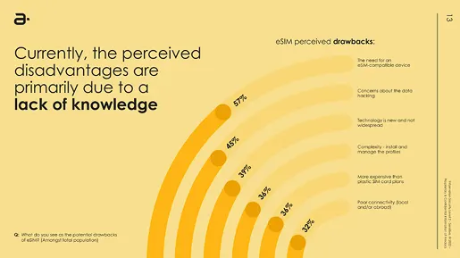 Infographics 4