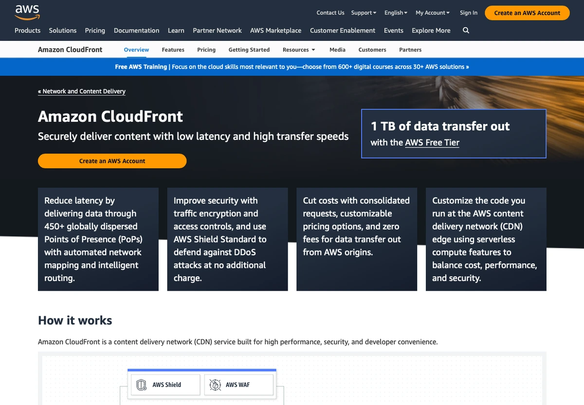 amazon cloudfront landing page