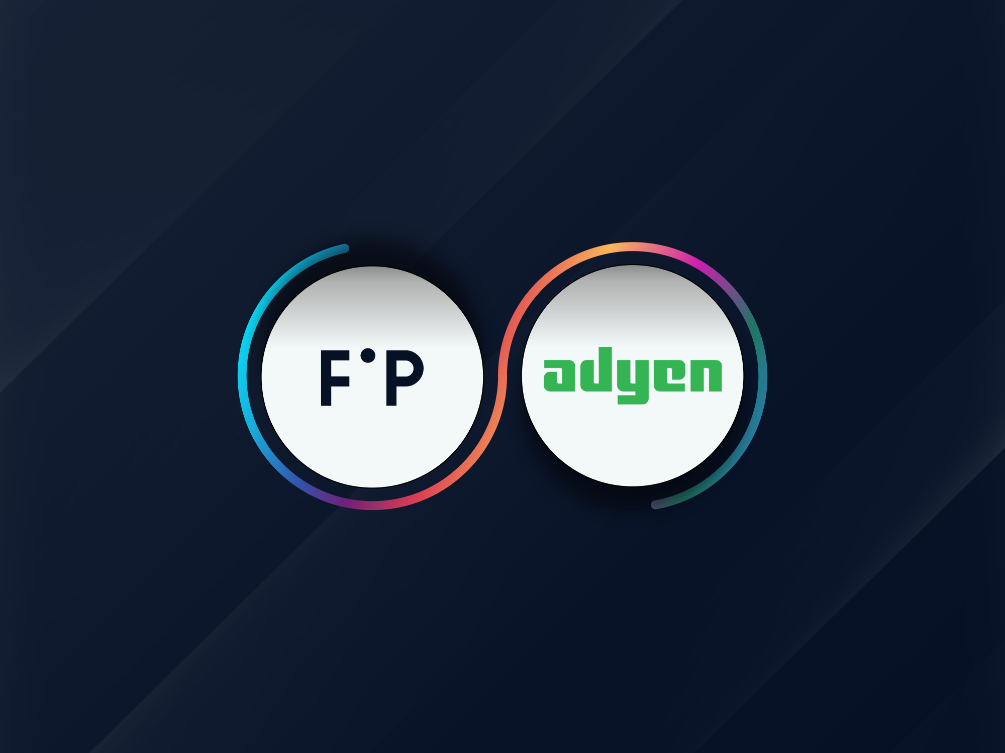 Adyen & Focalpay partnership