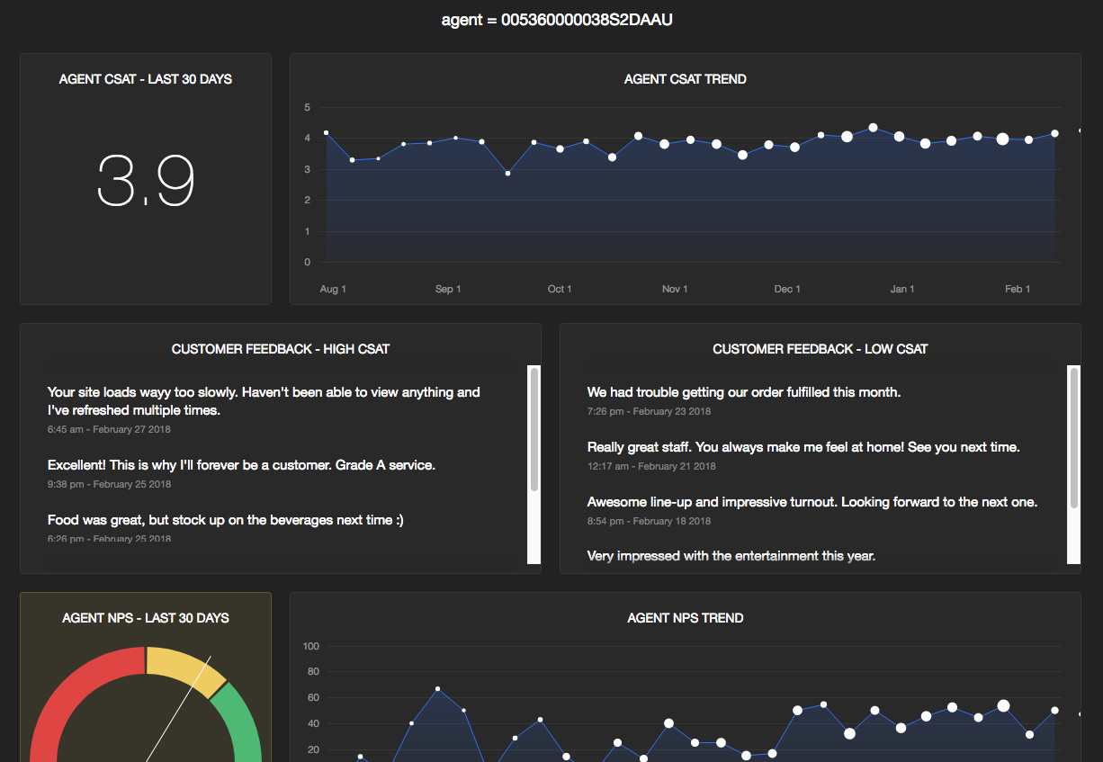 nxfilter modify dashboard