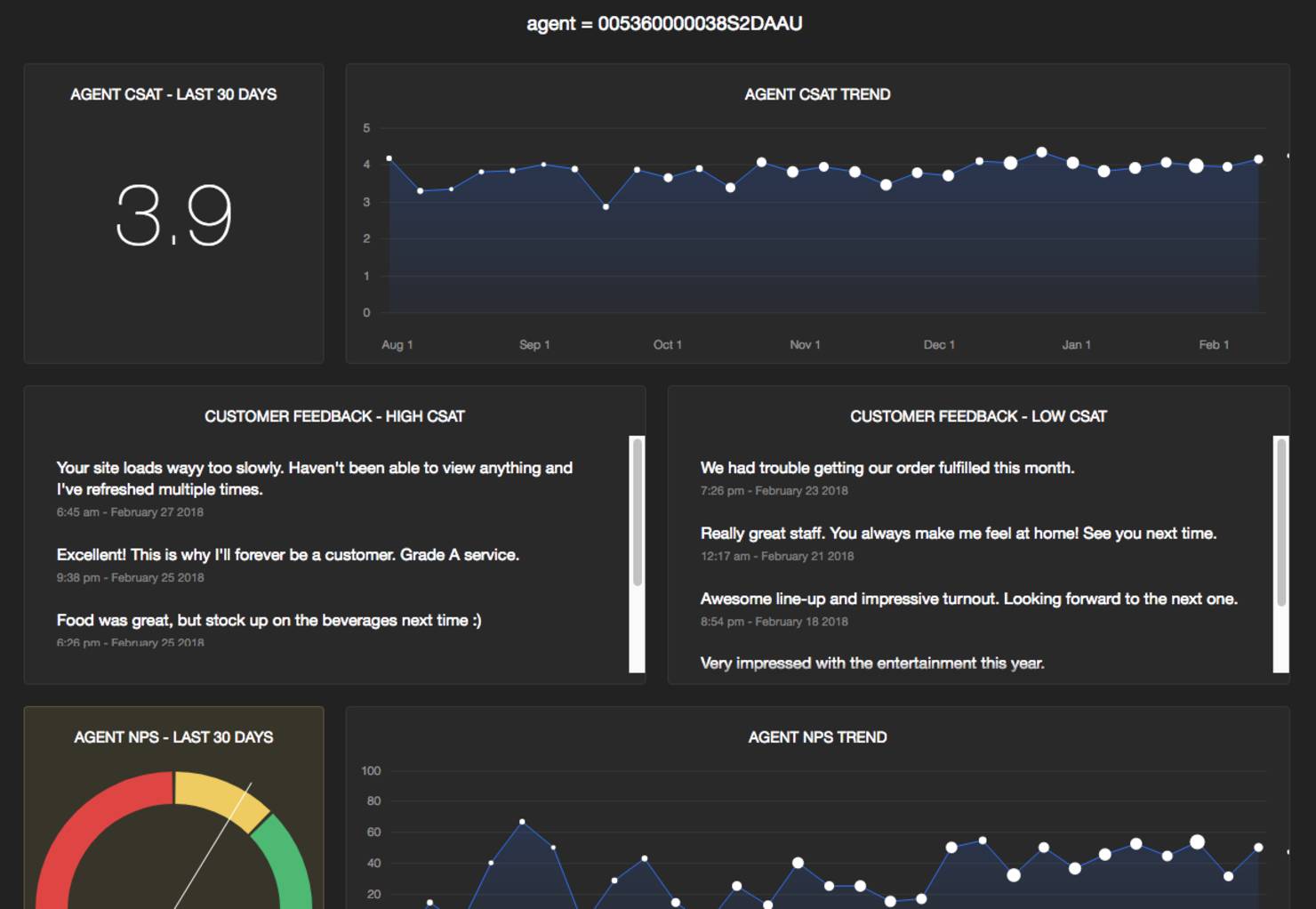 unlitrade dashboard