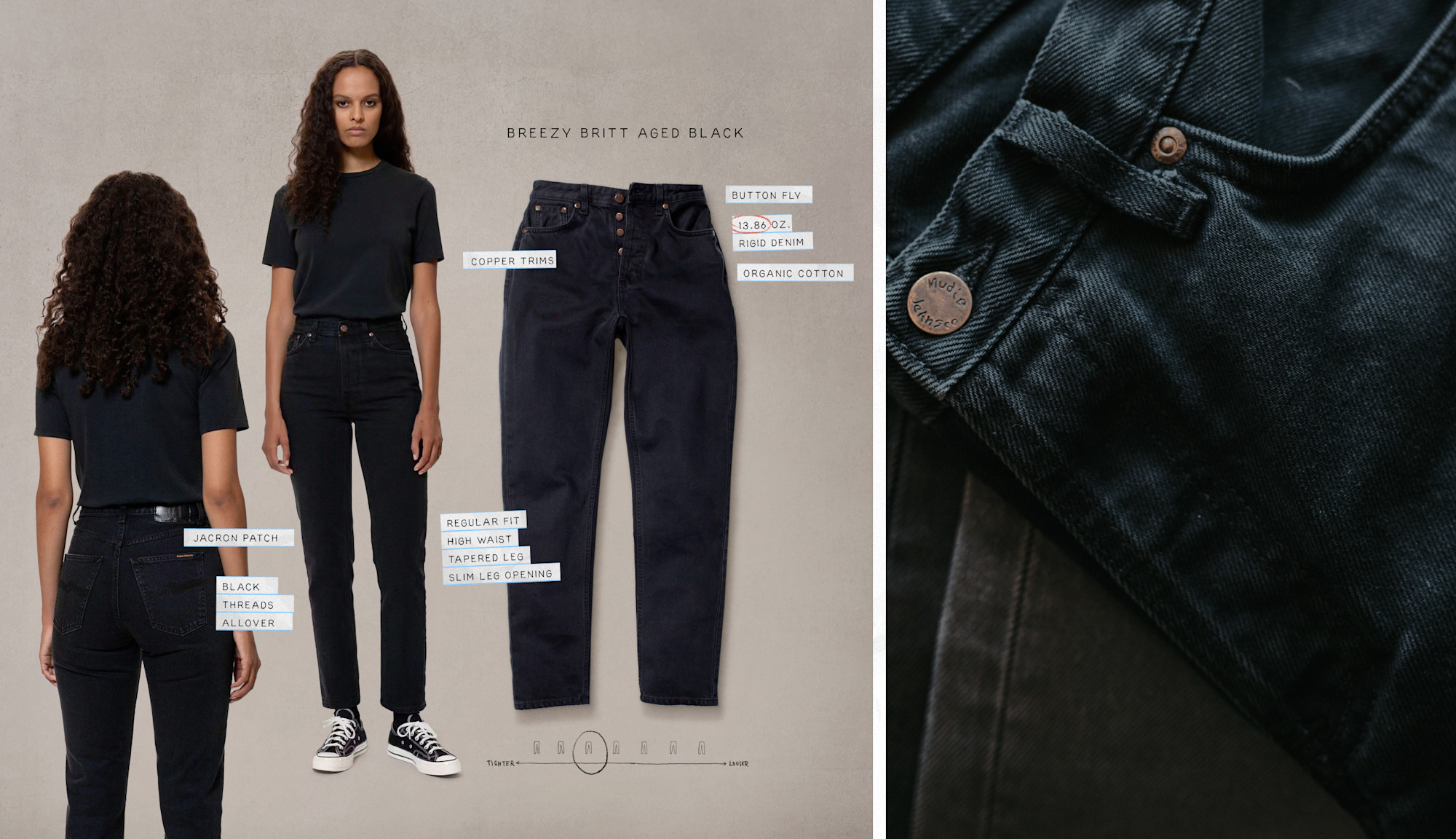 Diving into Darkness: Nudie Jeans' Guide to Black Denim – Nudie Jeans | Create tomorrow's ...