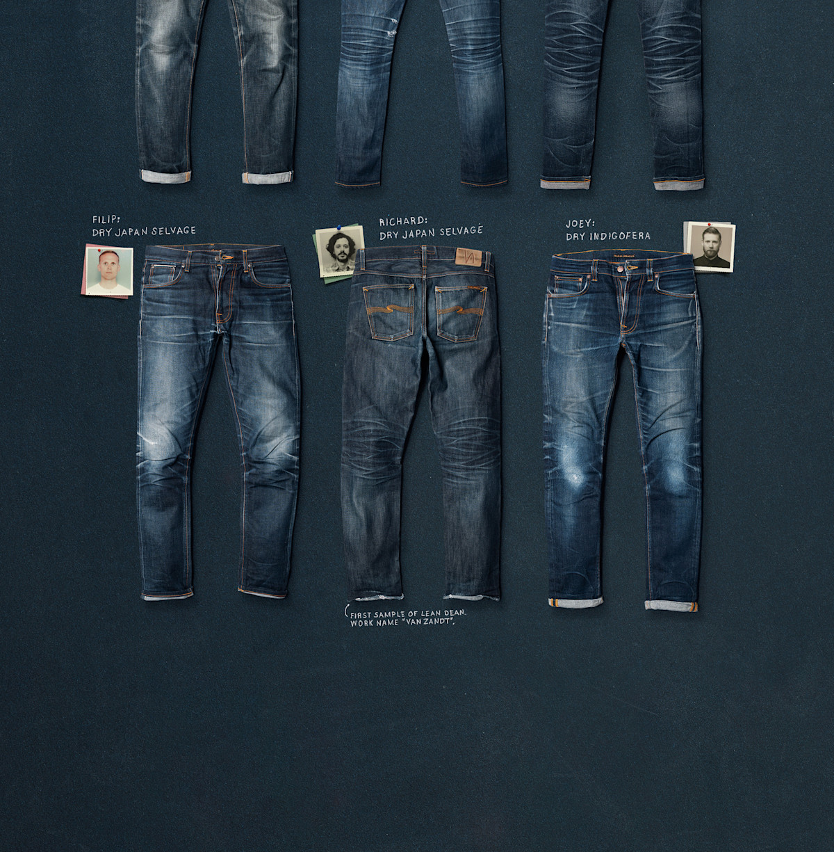 Nudie Jeans® | 100 % Bio-Denim