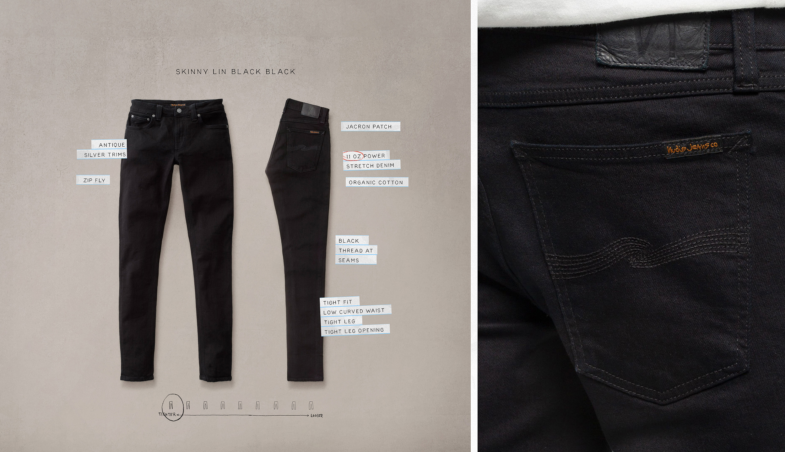 Diving into Darkness: Nudie Jeans' Guide to Black Denim – Nudie