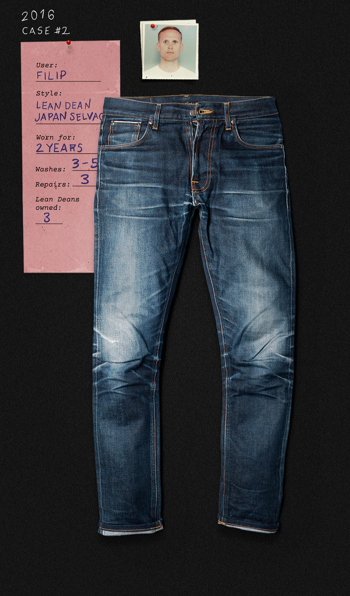 Lean Dean Japan Selvage worn by Filip