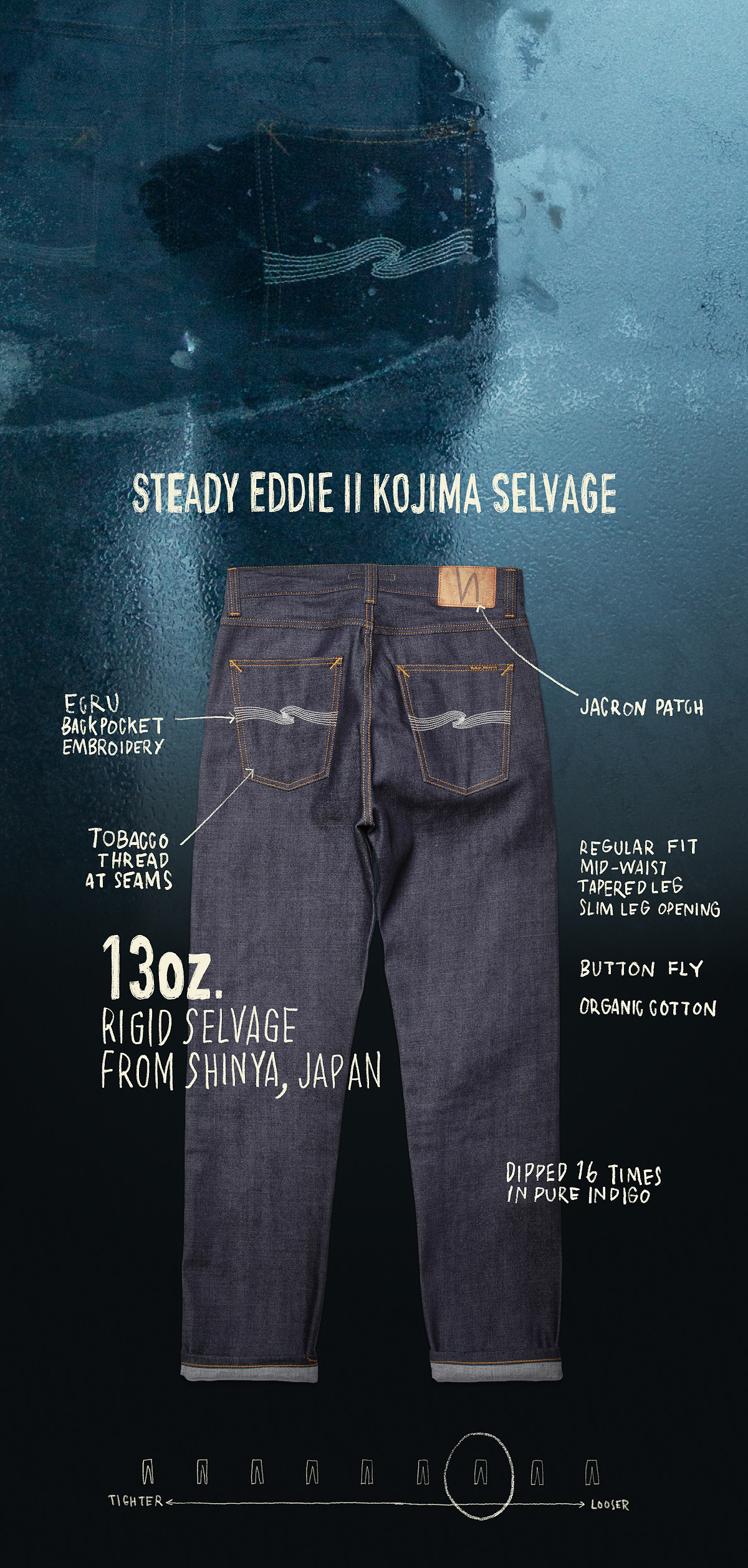 Steady Eddie II Kojima Selvage
