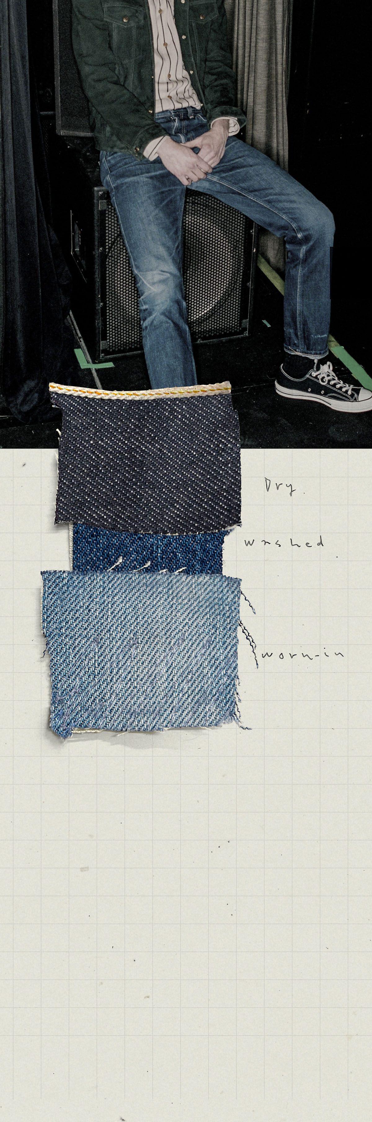 Denim patches: Dry, washes and worn-in