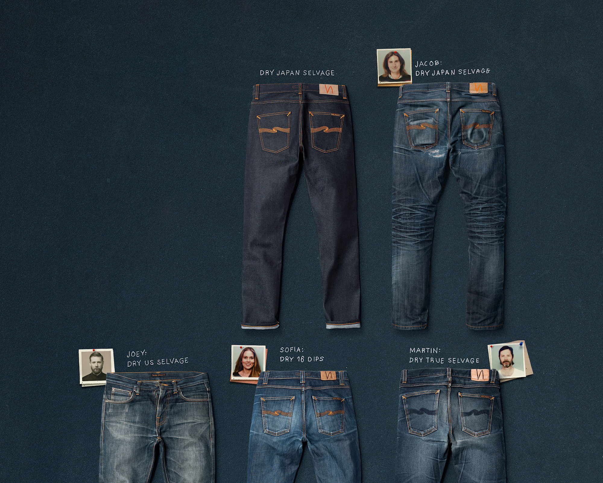 Nudie Jeans® | 100 % Bio-Denim