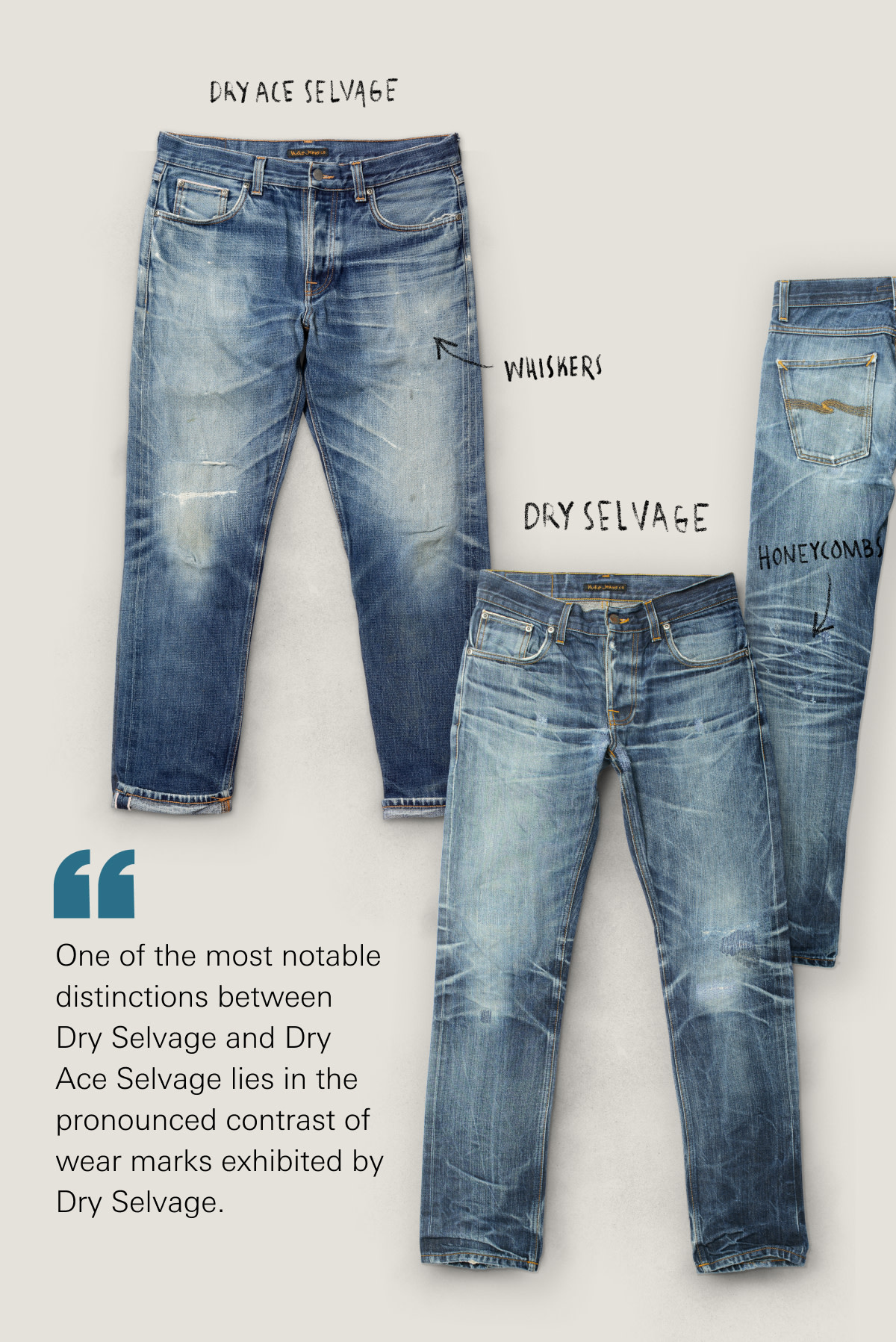 Exploring the Nuances - Dry Ace selvage vs Dry Selvage