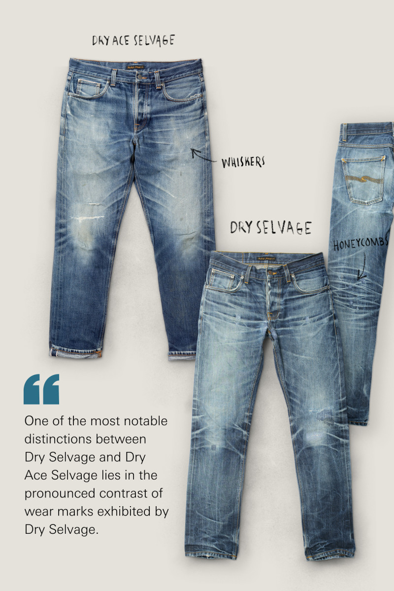 Exploring the Nuances: A Comparison of Dry Selvage and Dry Ace Selvage ...