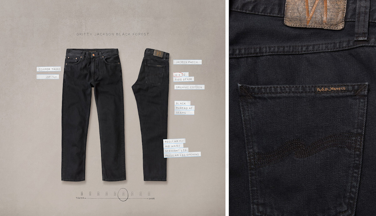 Diving into Darkness: Nudie Jeans' Guide to Black Denim – Nudie Jeans | Create tomorrow's ...