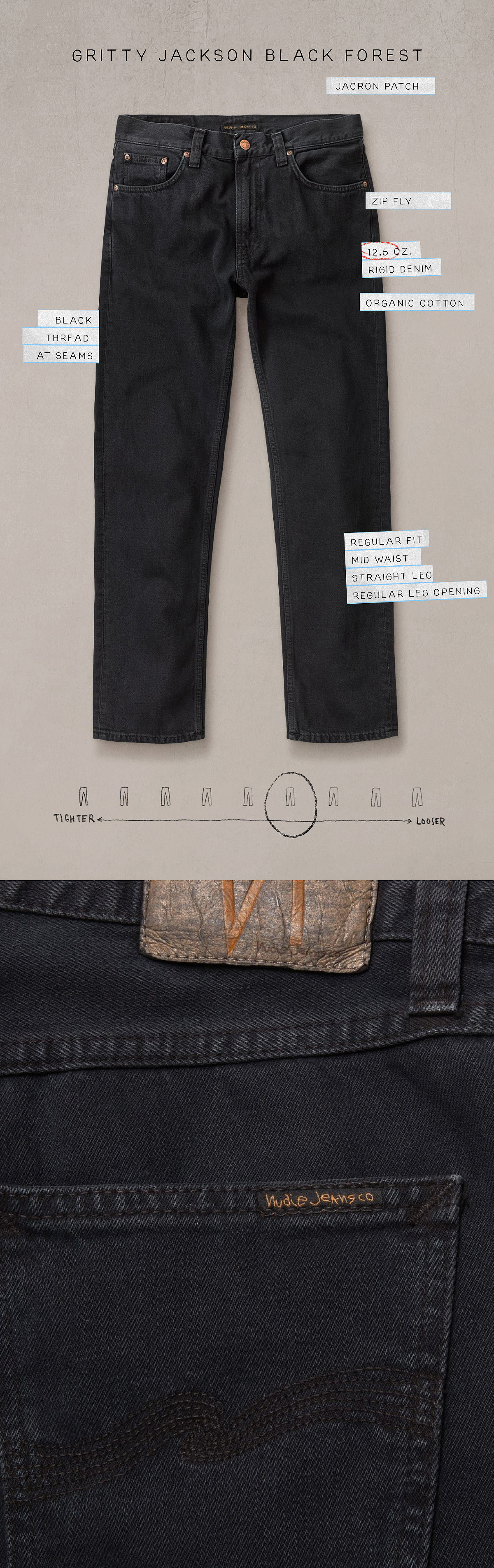 Diving into Darkness: Nudie Jeans' Guide to Black Denim – Nudie Jeans | Create tomorrow's ...