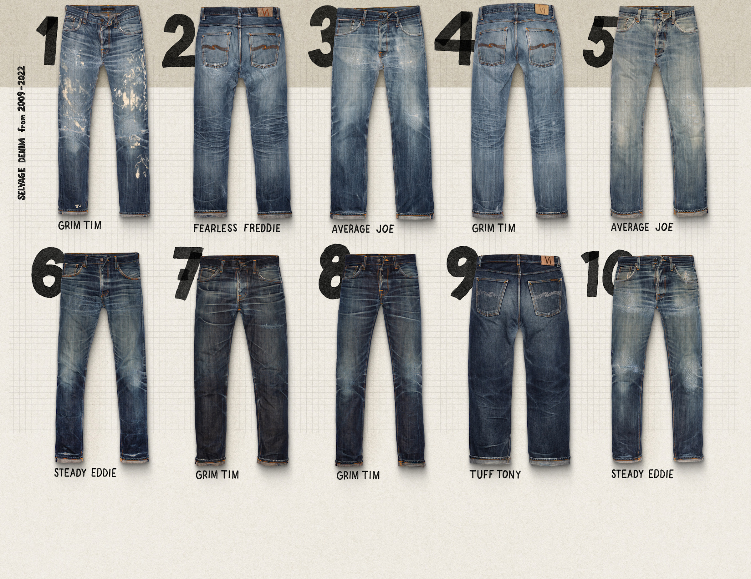 Re-Use Gold One-Kind-Of Selvage Jeans
Drop 1-10 