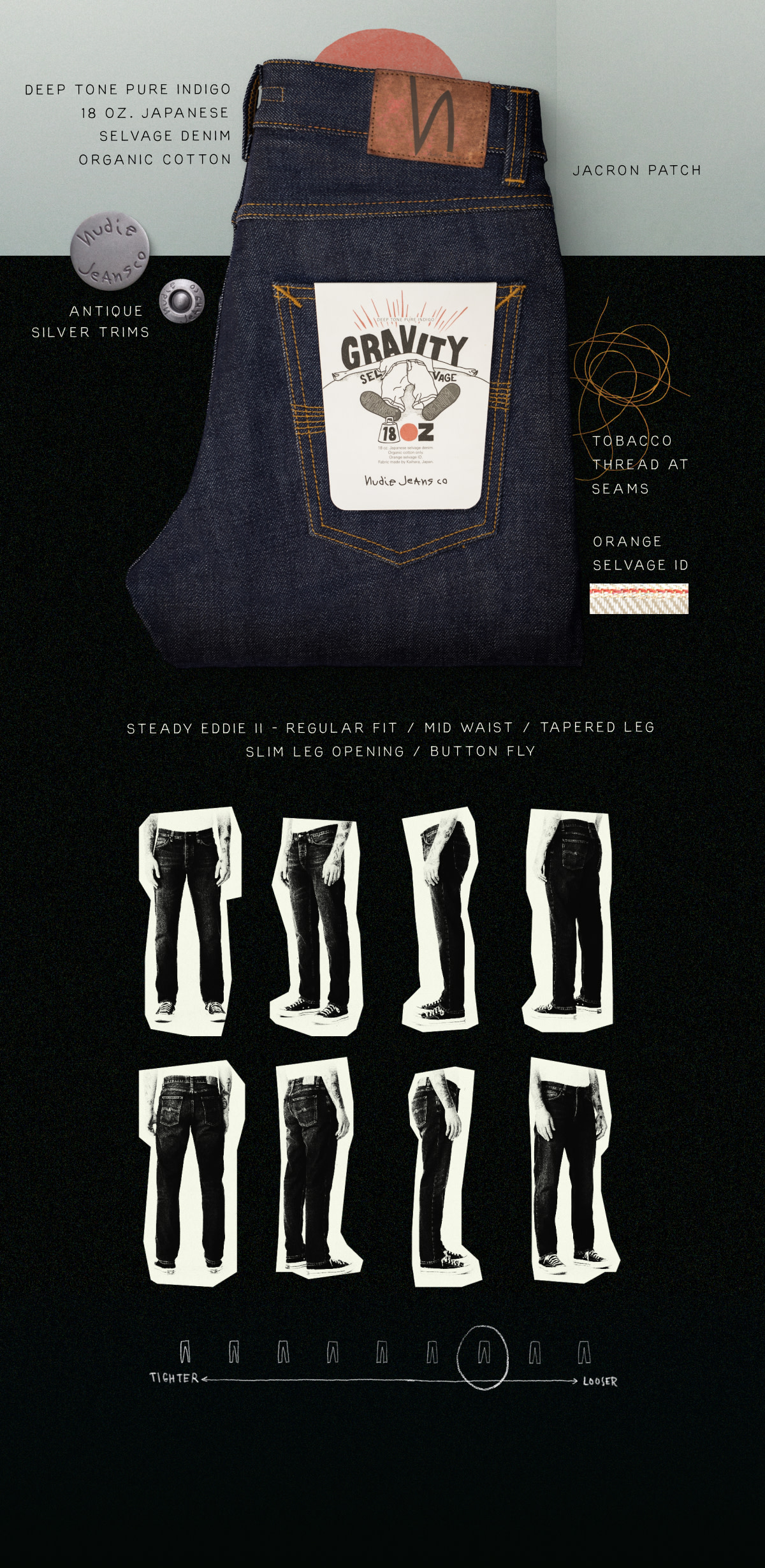 Steady Eddie II Gravity Selvage 18 OZ. Limited 430 pairs