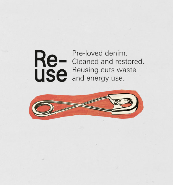 Re-use - Pre-loved denim. Cleaned and restored. Reusing cuts waste and energy use.
