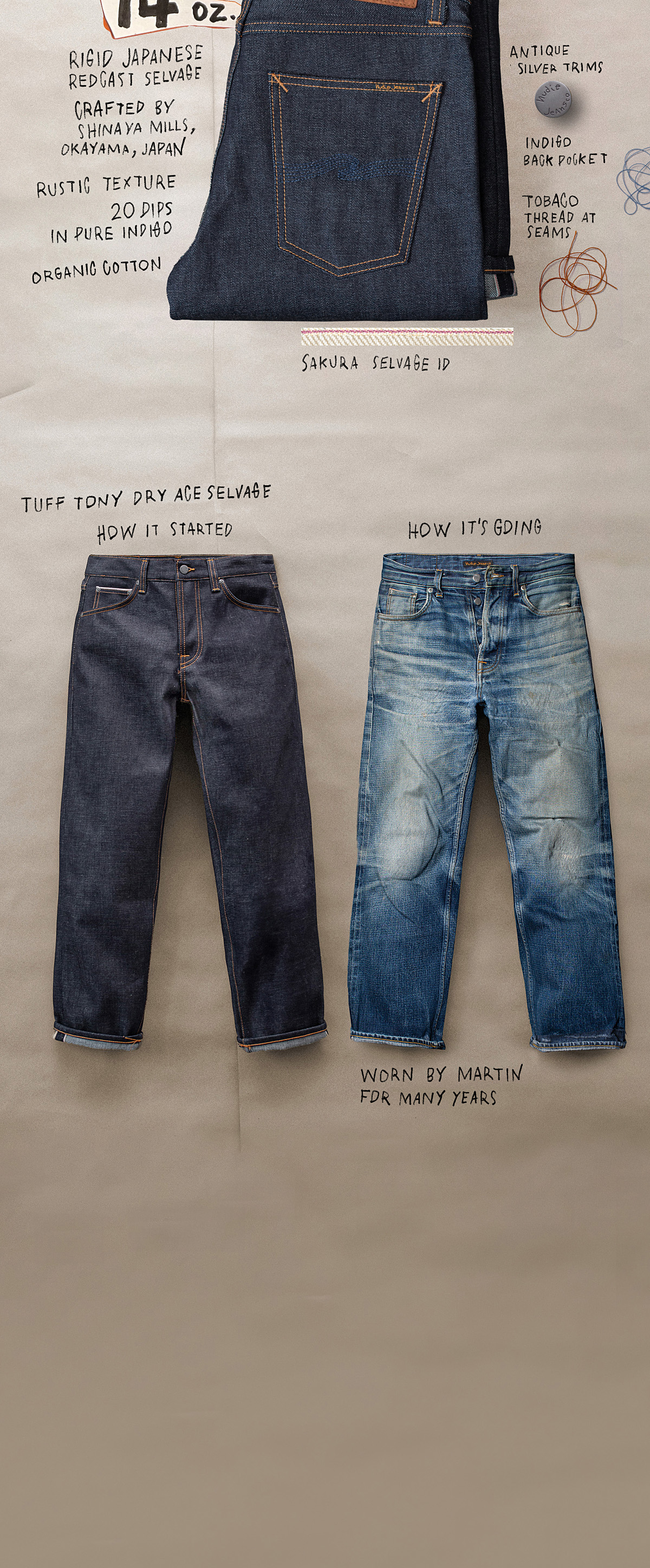 Ace Selvage – Nudie Jeans® | 100% Organic Denim