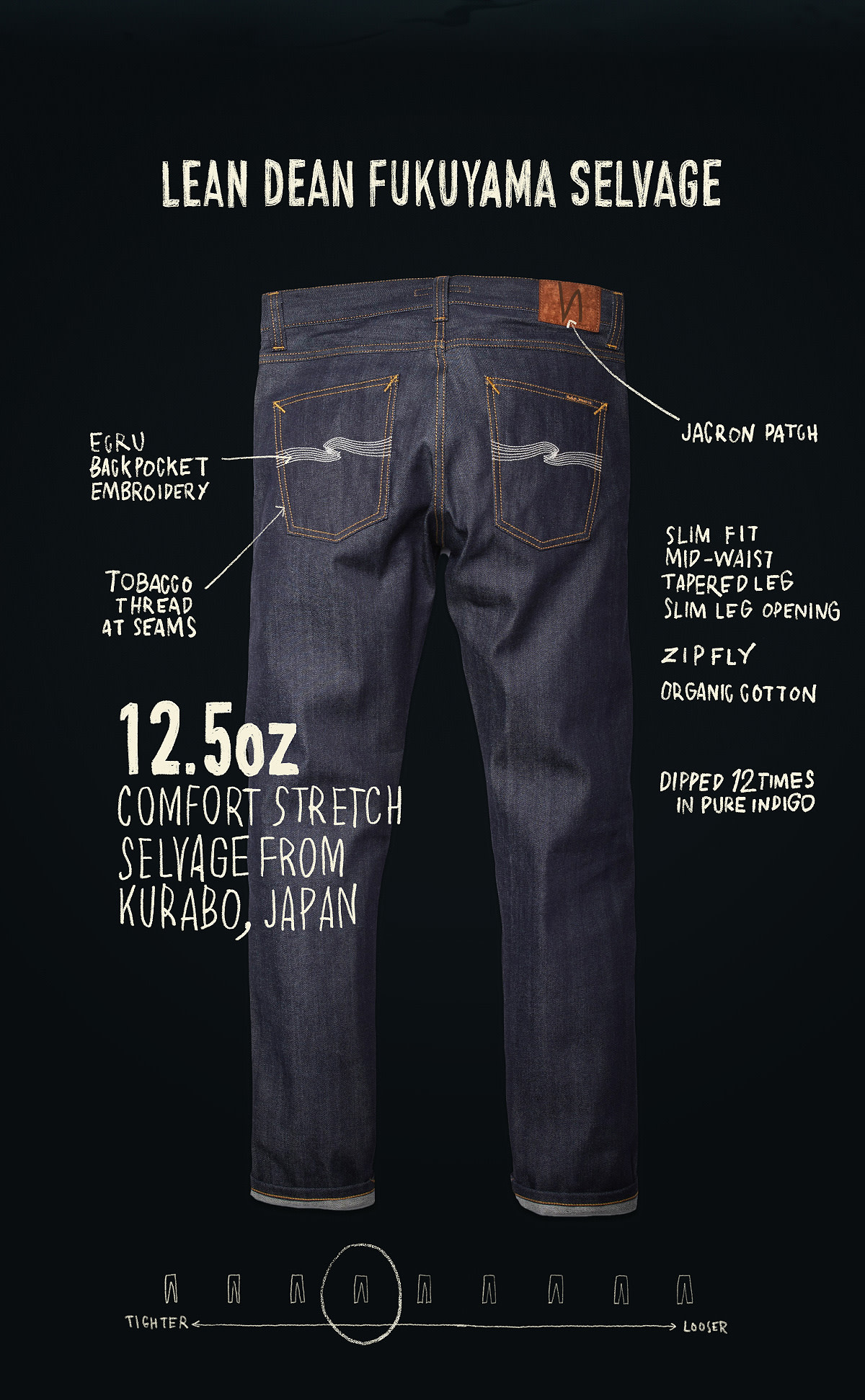 Lean Dean Fukuyama Selvage