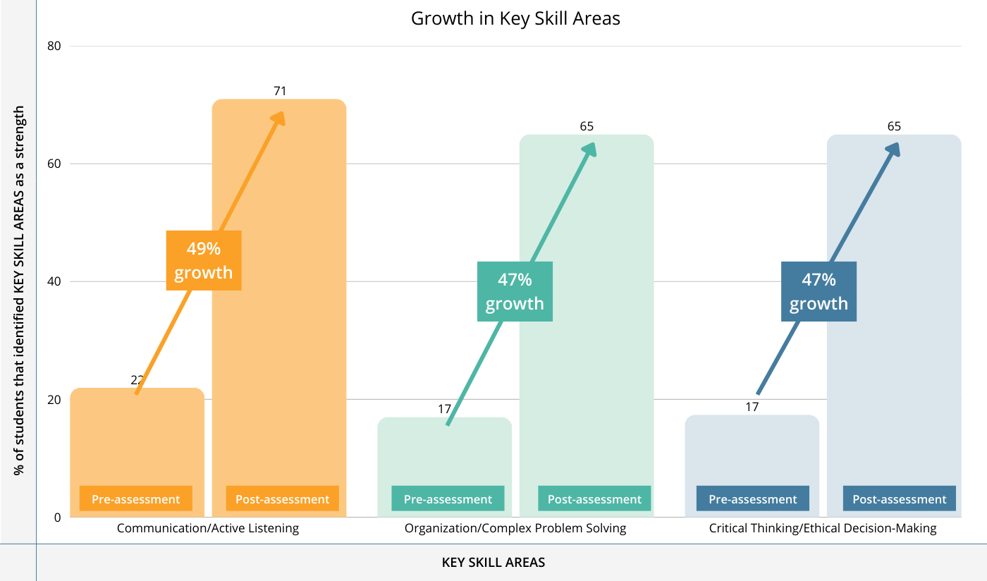SC 0725 UTblog 3681-2