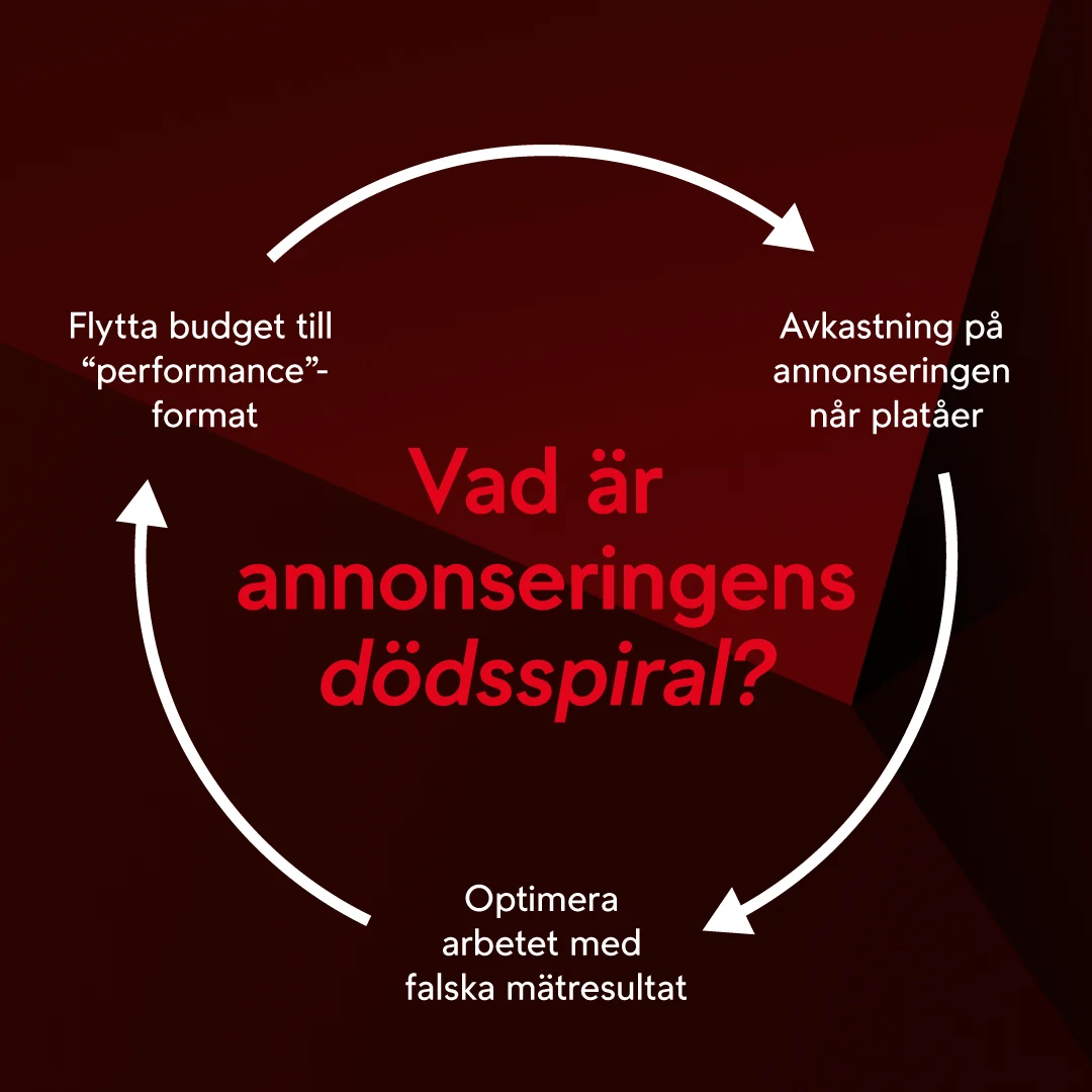 Multiplikatoreffekten, del 1