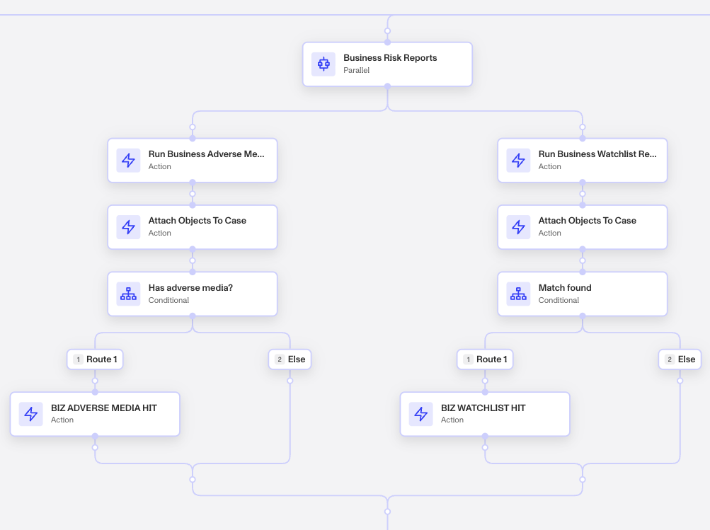 VanillaKYB-Workflow008
