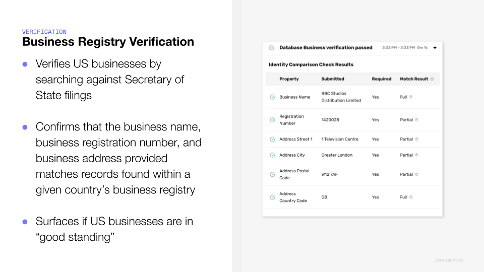 Persona’s Business Registry Verification