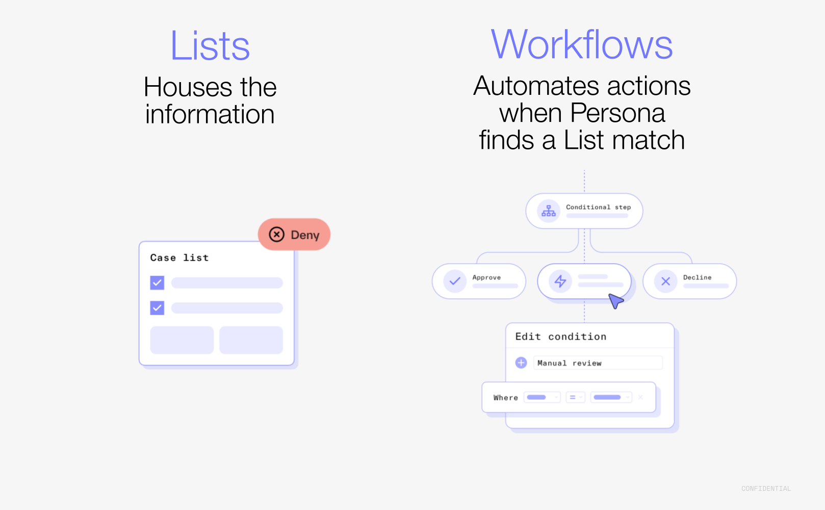 Lists and Workflows