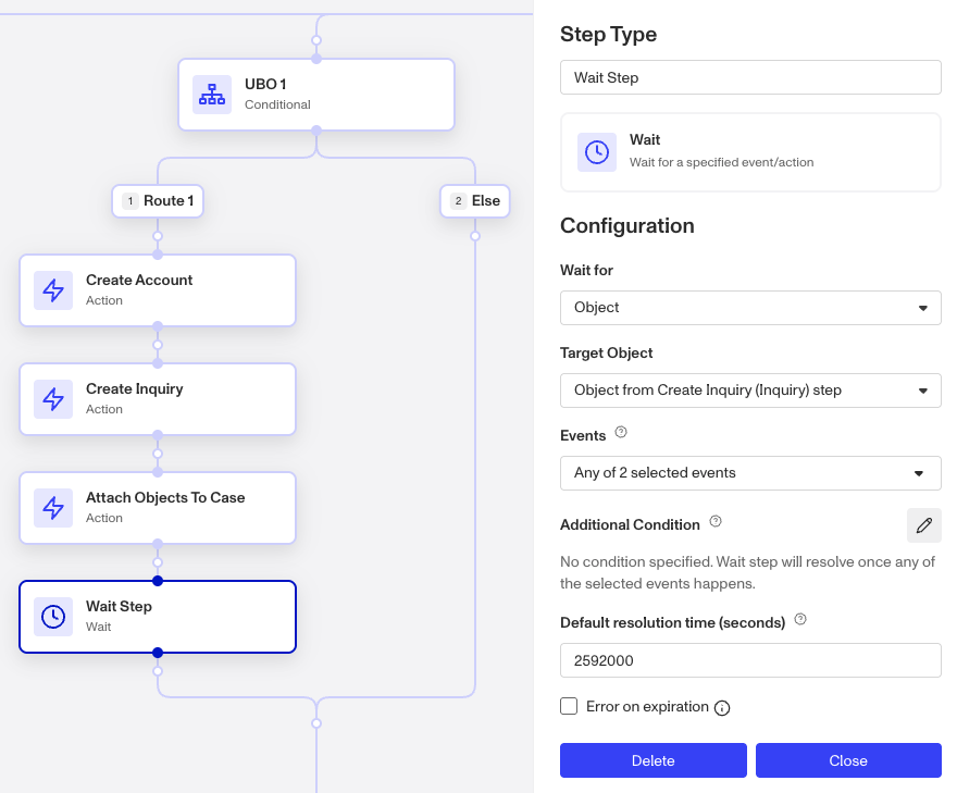 AssociatedPersonsWaitStep