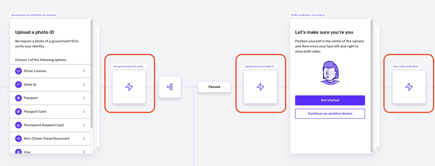 steps-overview-1.png