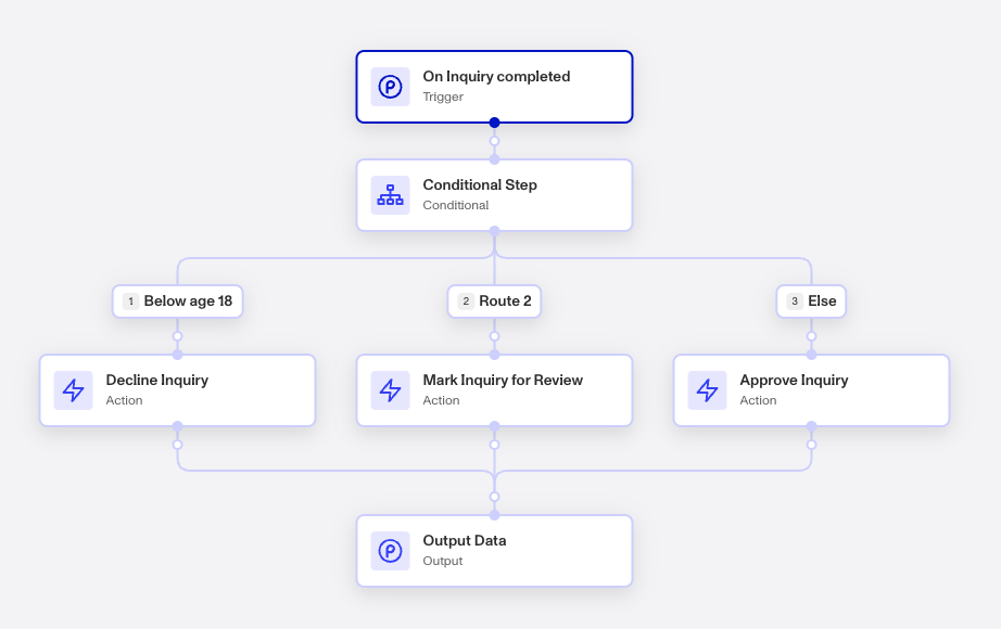 Screenshot 2026-01-08 at 12.12.21 PM