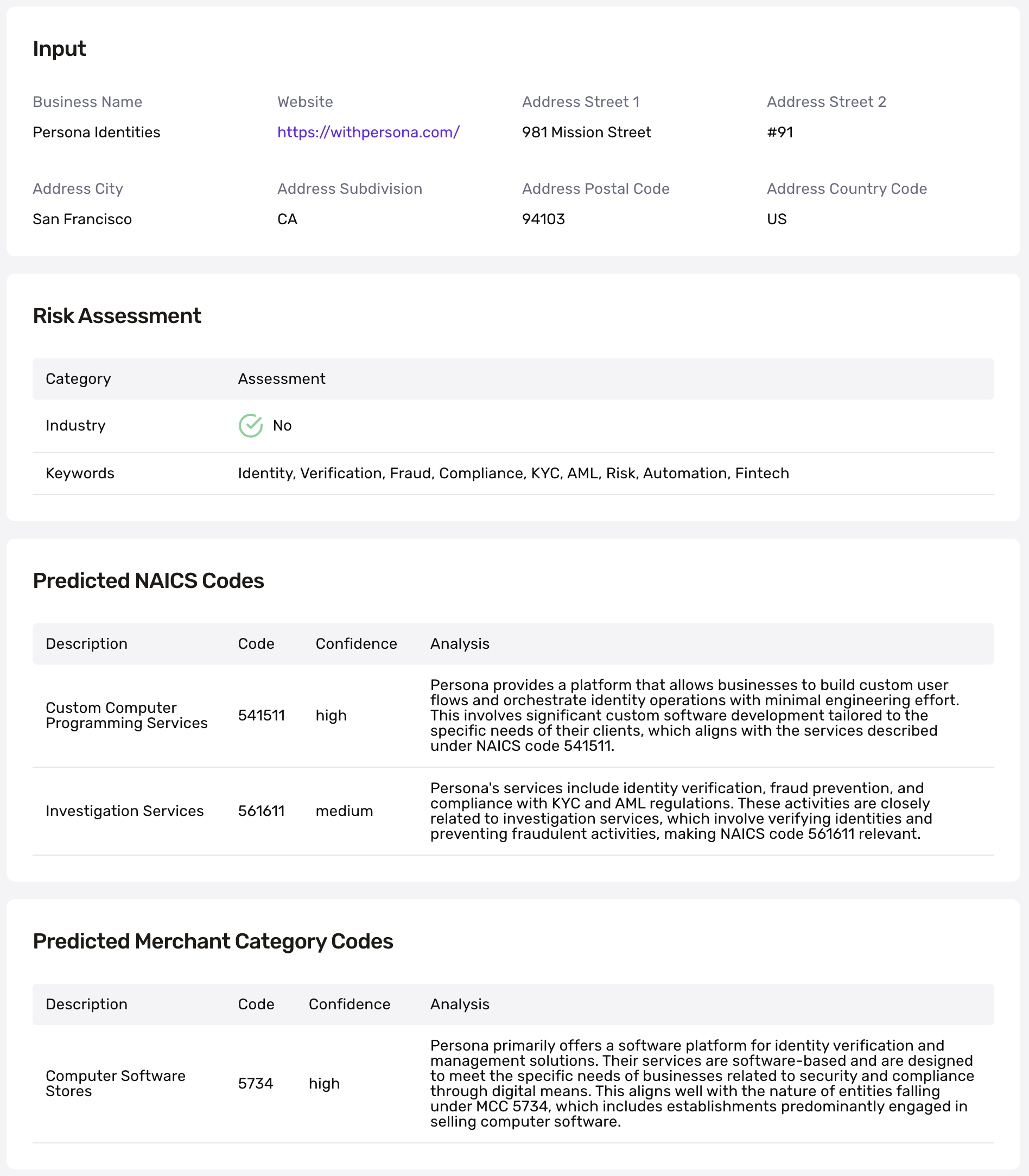 Business Classification Report