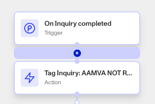 Approve inquiry workflow 2