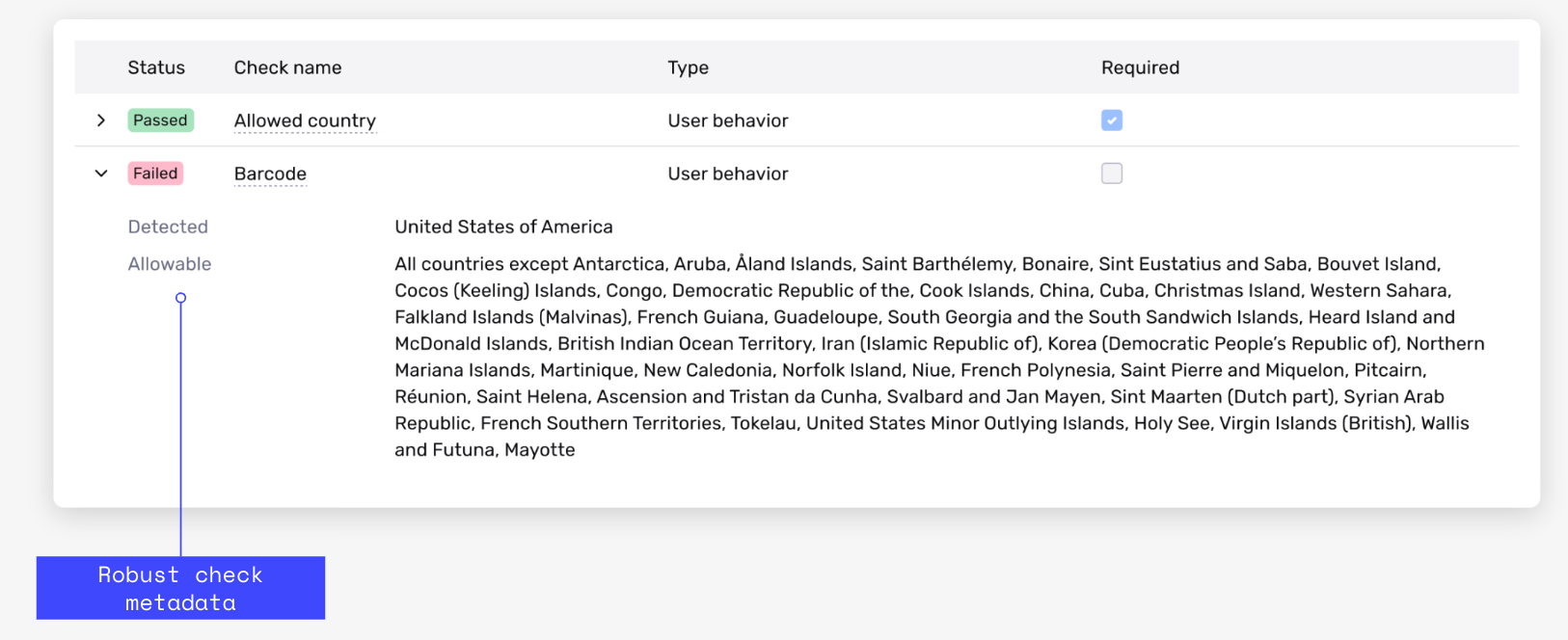 Expanded Verification check toggles reveal additional metadata